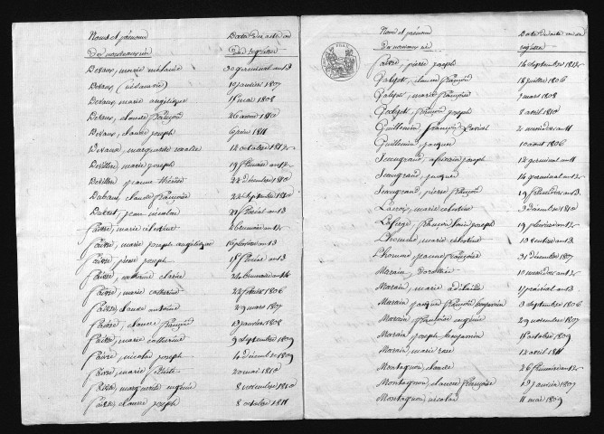 1803-1812