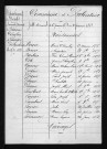 1873-1882