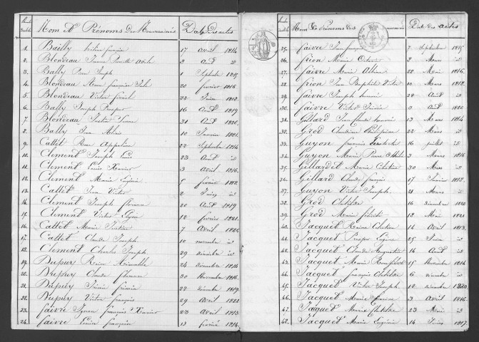 1813-1822