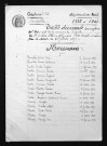 1893-1902