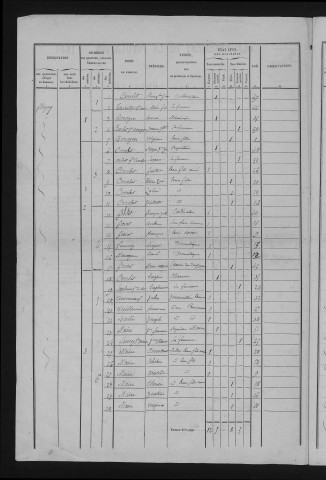 1846