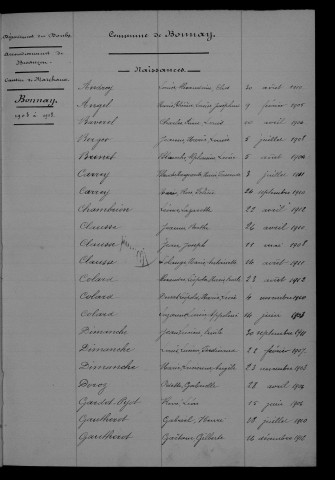 1903-1912