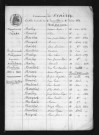1853-1862
