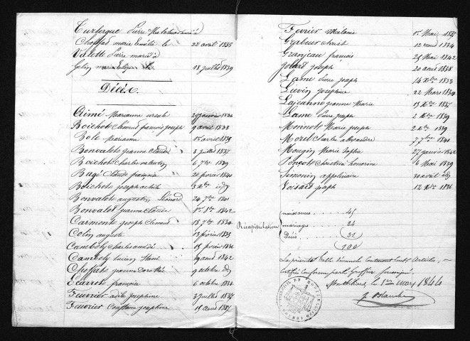 1833-1842