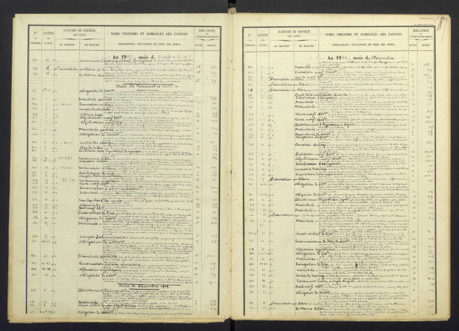 25 septembre 1909 au 25 janvier 1920