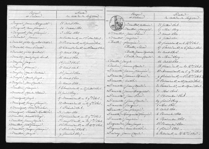 1803-1812