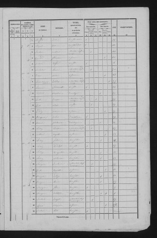 1856