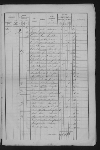 1846