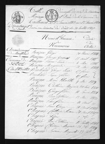 1813-1822