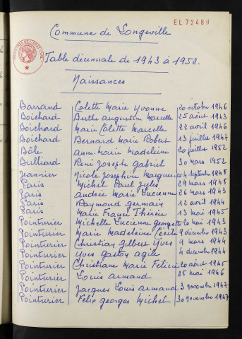 1943-1952