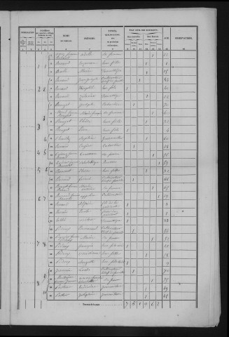 1856