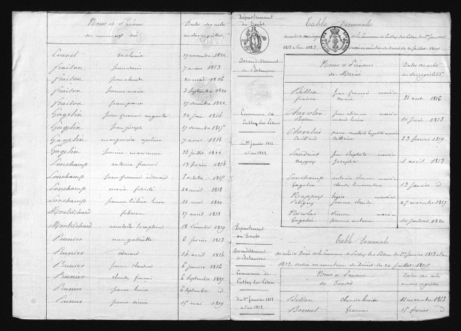 1813-1822