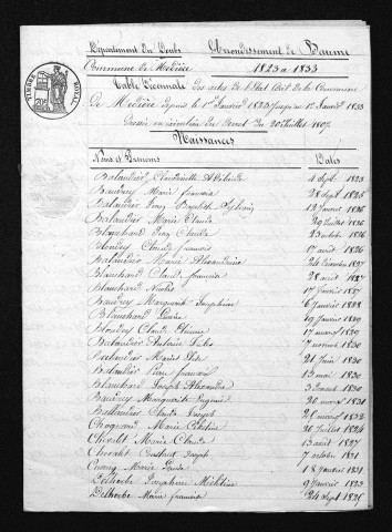 1823-1832