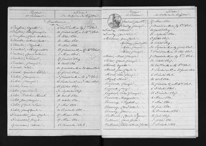 1803-1812