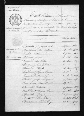 1833-1842