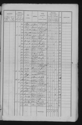 1846