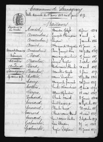 1863-1872