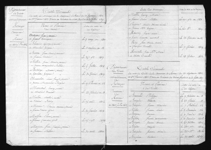 1803-1812