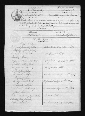 1803-1812