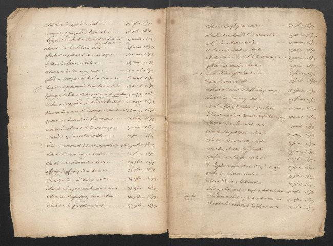 Minutes et répertoire