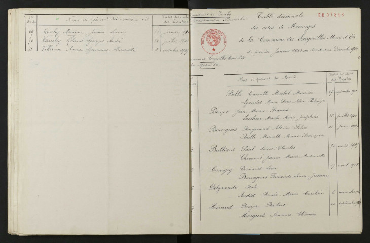1943-1952