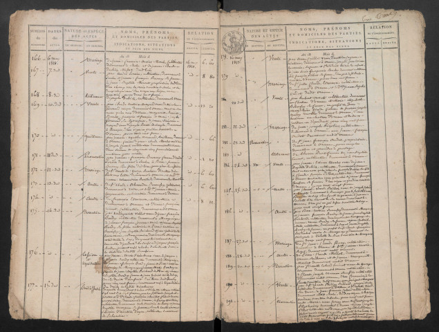 avril 1813-mai 1842