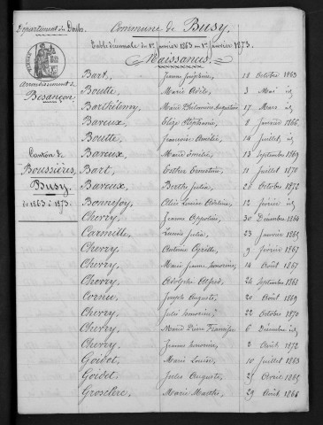 1863-1872