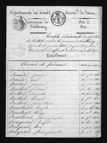 1813-1822