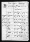 1873-1882