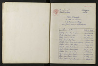 1933-1942