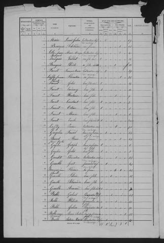 1861