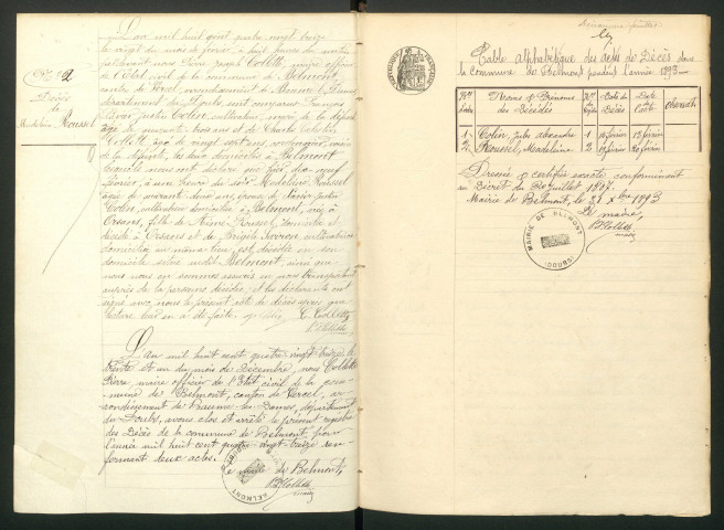 D 1893-1912