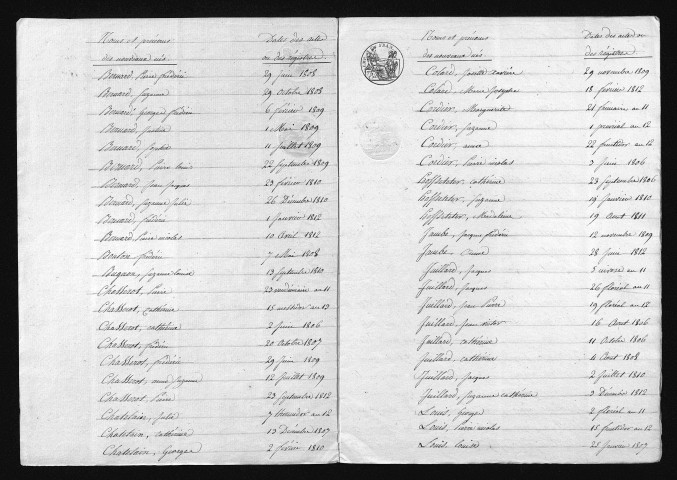1803-1812
