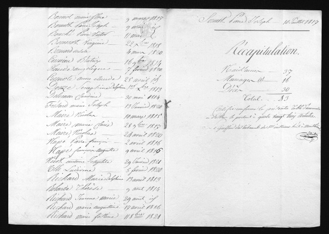 1813-1822