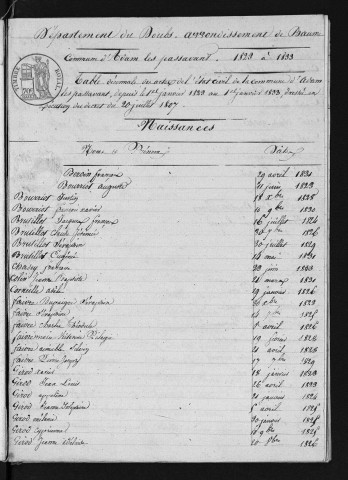 1823-1832