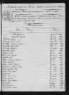 1823-1832