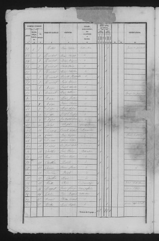 1841