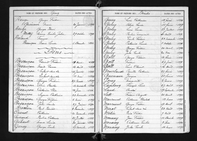 1883-1892