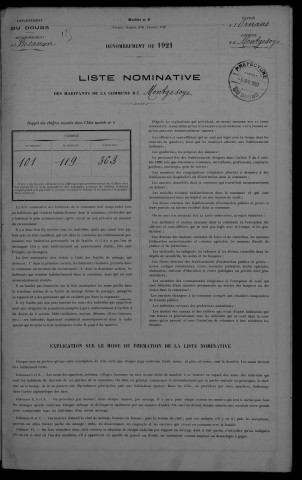 1921