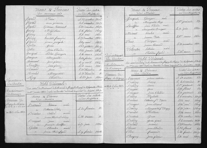 1803-1812