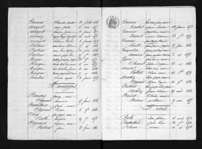 1853-1862