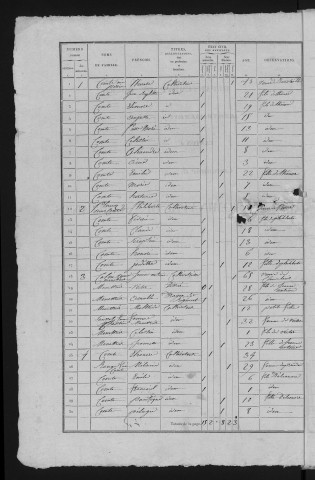 1836