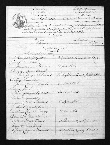 1803-1812