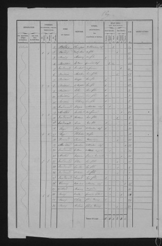 1846