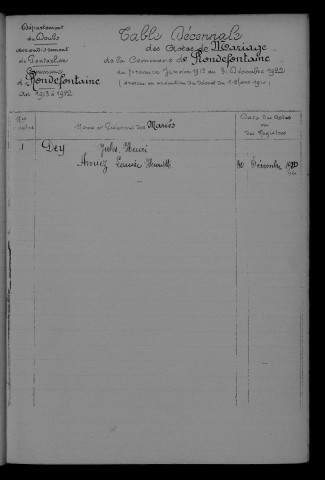 1913-1922