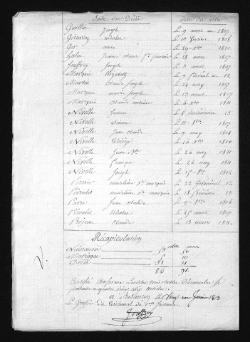 1803-1812