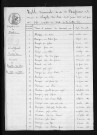1823-1832