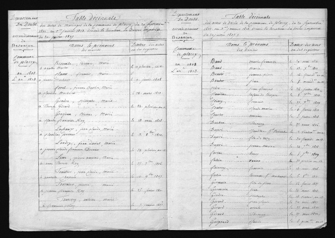 1803-1812