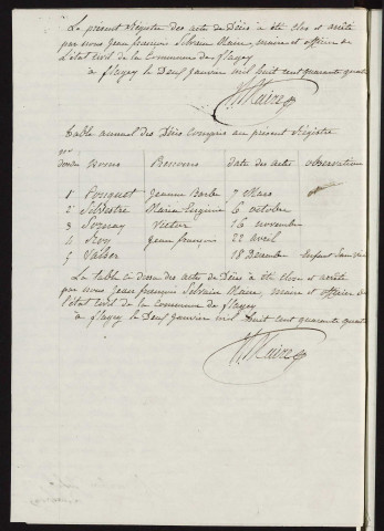D 1843-1872
