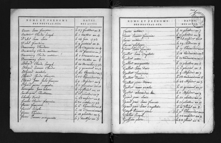 1793-1802